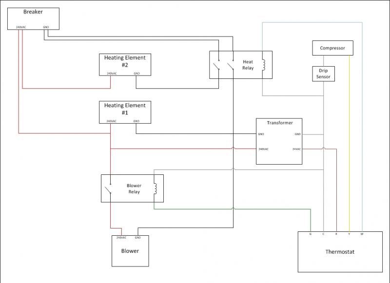 Electric Heat - Possible Wiring Issue - DoItYourself.com Community Forums